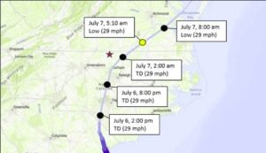 Flooding and Wind Event